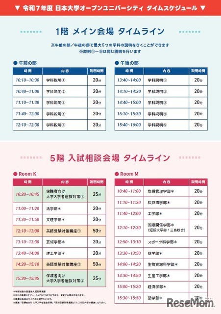 日本大学オープンユニバーシティ　タイムスケジュール