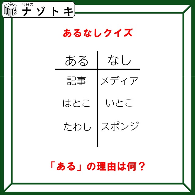 あるなしクイズです！「記事にあってメディアにない。はとこにあっていとこにはない」あるの共通点はなんでしょう【難易度LV２.・甘口】