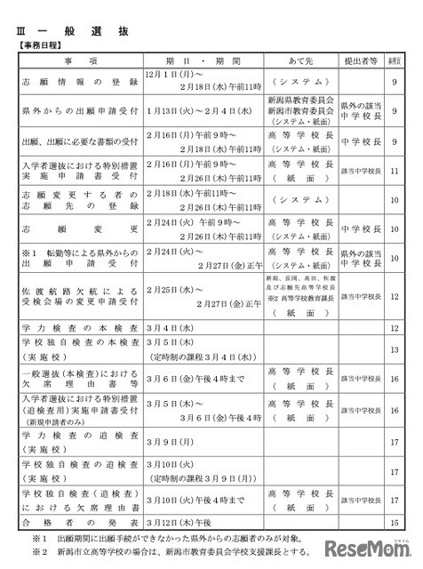 一般選抜の事務日程