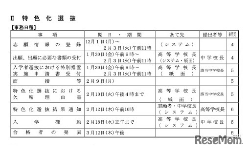 特色化選抜の事務日程