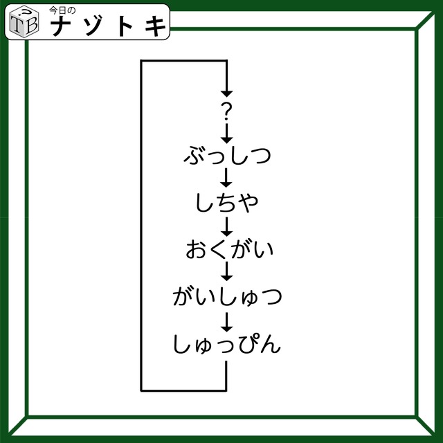 クイズです！「しゅっぴん→？→ぶっしつ→しちや→……。ハテナに入る言葉は？」単語のつながりを考えてみましょう【難易度LV３.・中辛】