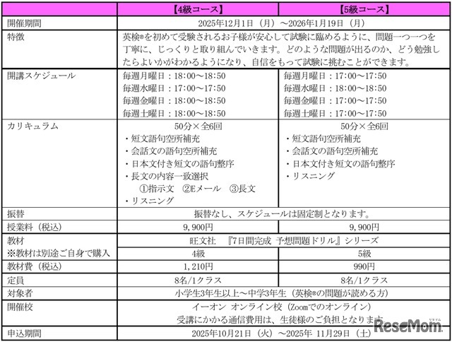 イーオン「はじめての英検4級・5級対策コース」概要