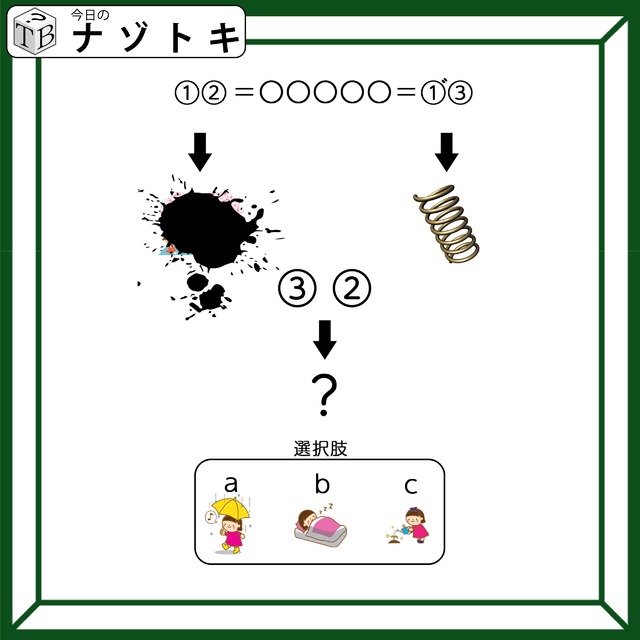 クイズです！「インクに隠れているイラストを推測しましょう」ヒントは、違う意味を持つ同じ言葉【難易度LV３.・中辛】