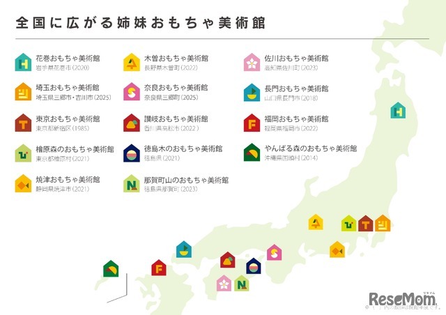 全国のおもちゃ美術館でも随時展示が開始