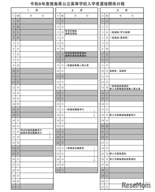 2026年度徳島県公立高等学校入学者選抜関係日程