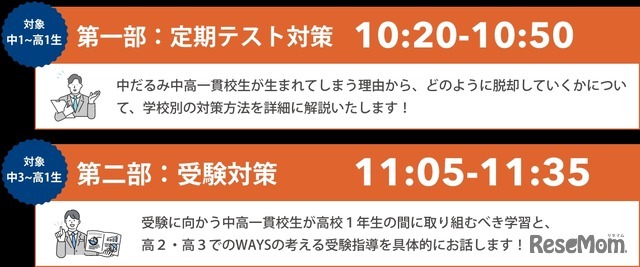 「中だるみ脱却」と「受験戦略」を両立する2部構成セミナーの詳細