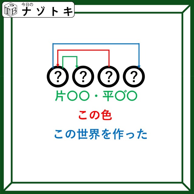 クイズです！「この4文字の表す言葉はなに？」二文字の言葉を考えると解けますよ【難易度LV３.・中辛】