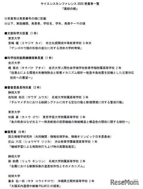 サイエンスカンファレンス2025受賞者一覧「高校の部」