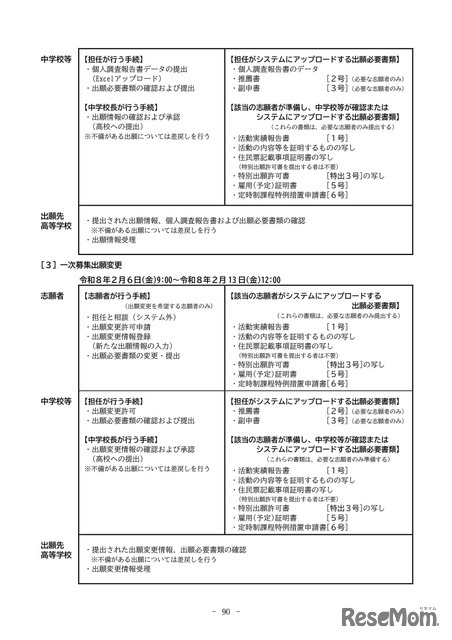 2026年度滋賀県立高等学校入学者選抜実施要項（フローチャート）【全日制課程・定時制課程】