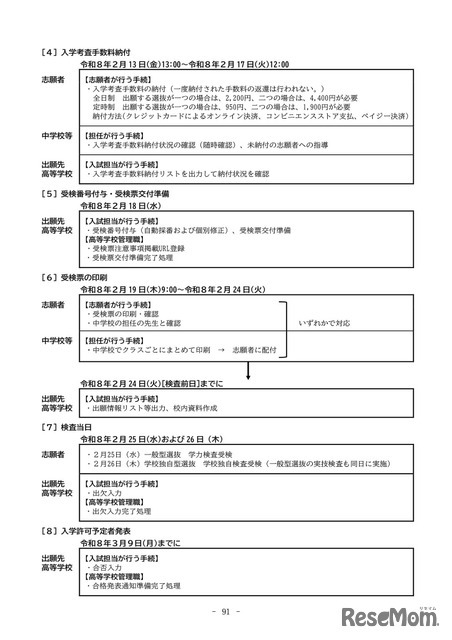 2026年度滋賀県立高等学校入学者選抜実施要項（フローチャート）【全日制課程・定時制課程】