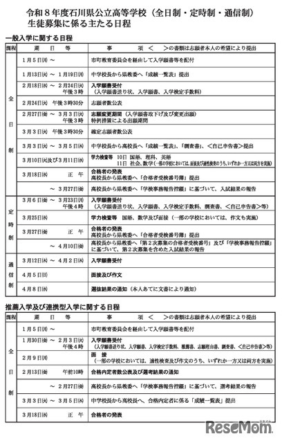令和8年度 石川県公立高等学校 生徒募集に係るおもな日程