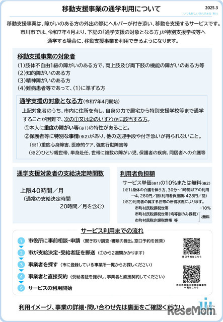 千葉県市川市の取組み例