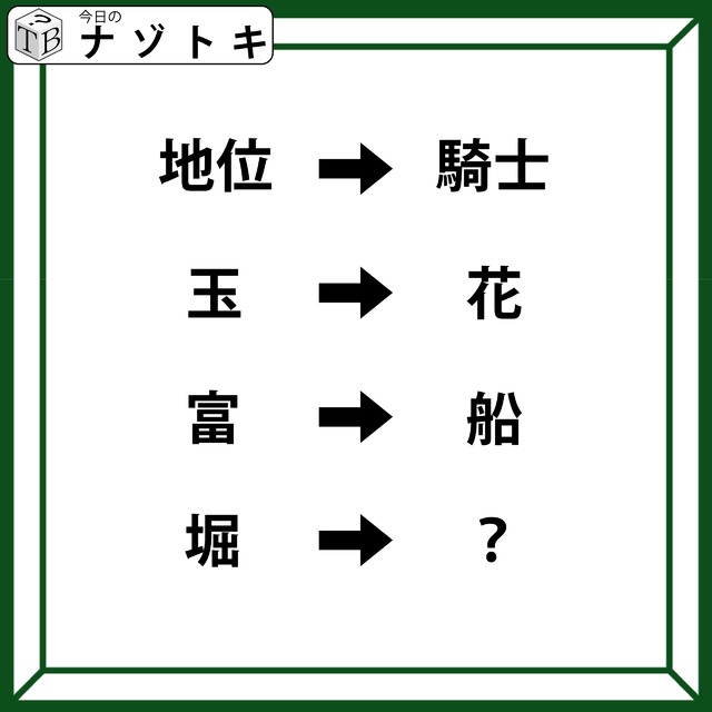 クイズです！「漢字が漢字に変化しています！」これが成り立つ法則を考えましょう！【難易度LV３.・中辛】
