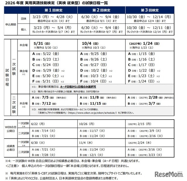 2026年度実用英語技能検定（従来型）の試験日程