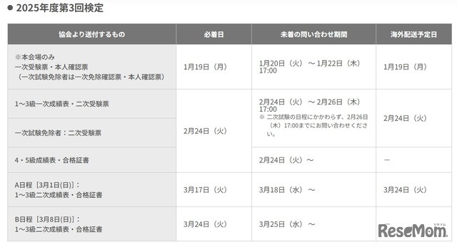 英検2025年度第3回