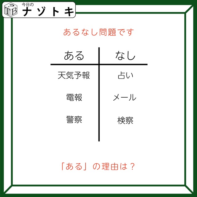 あるなしクイズです！「天気予報にあって占いにない。警察にあって検察にない」あるには、覚えておきたいものがありますね【難易度LV3.・中辛】