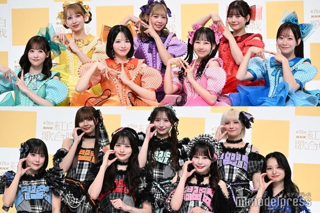 FRUITS ZIPPER、CANDY TUNE（C）モデルプレス