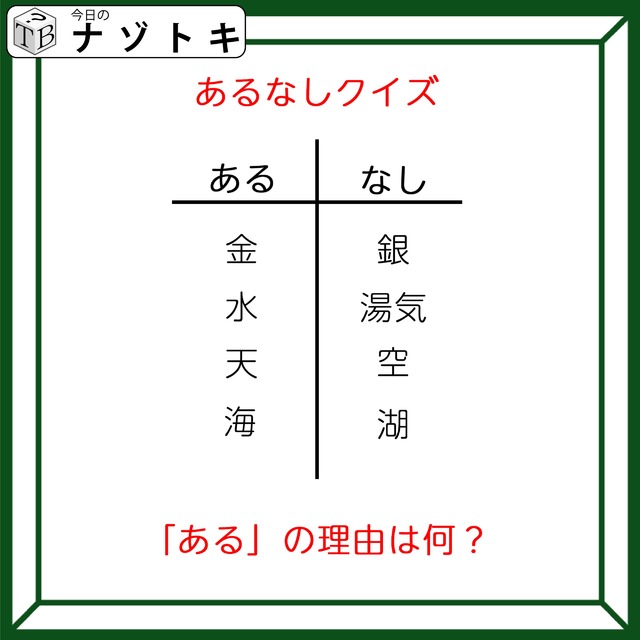 あるなしクイズです！「金にあって銀にない！」ある側の理由は？【難易度LV２.・甘口】