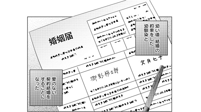愛のない“契約結婚”が成立。婚姻届を出したあと、彼に連れられて向かった先は？【ヤクザと契りを交わす理由 #15】