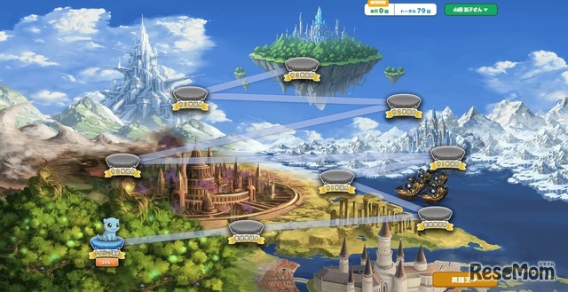 タイピング英語 イメージ画像