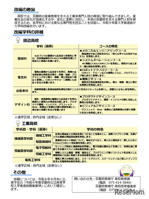 京都府立田辺高校・京都府立工業高校、改編学科の詳細