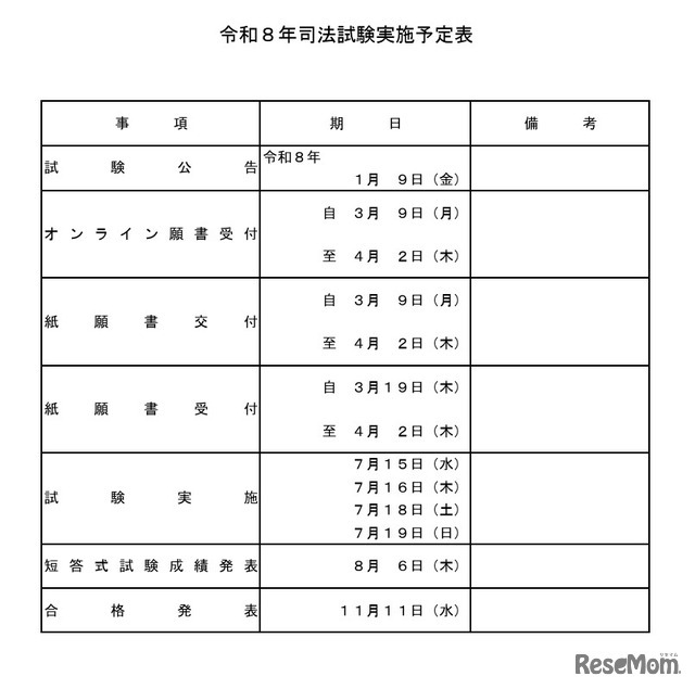 2026年司法試験実施予定表