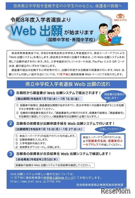 Web出願の概要