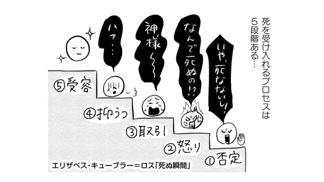 末期がんと告知されて動揺…「誰かと父の病気のことを話したい」家族の病気と向き合うには？【大切な人が死ぬとき #２】