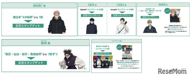 エキタグスタンプラリーの記念スタンプ (c) 芥見下々／集英社・呪術廻戦製作委員会