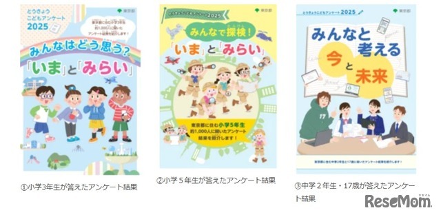 「とうきょう こども アンケート」2025年調査結果
