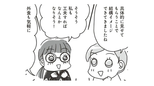 ダイエット中、ファミレスで「選ぶべきメニュー」とは？ みんなが知ってるあのお店にあるよ！【アラフィフ母さんが7kg痩せた！奇跡の仕組みダイエット #29】