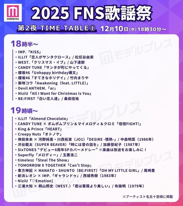 「2025 FNS歌謡祭」第2夜タイムテーブル（C）モデルプレス