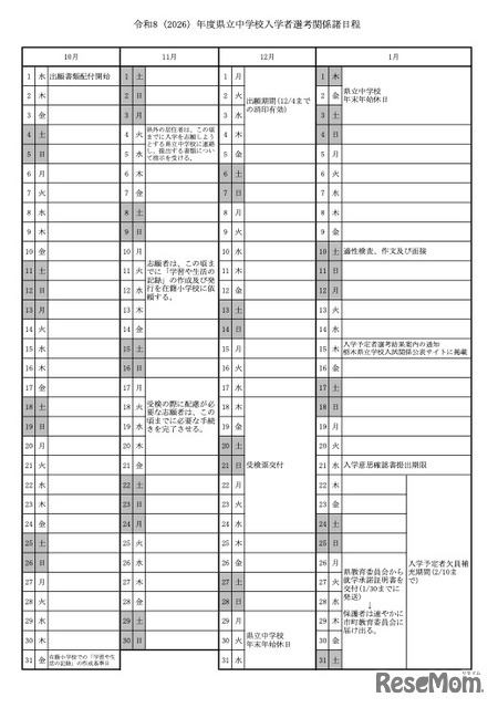 令和8（2026）年度 栃木県立中学校入学者選考関係諸日程