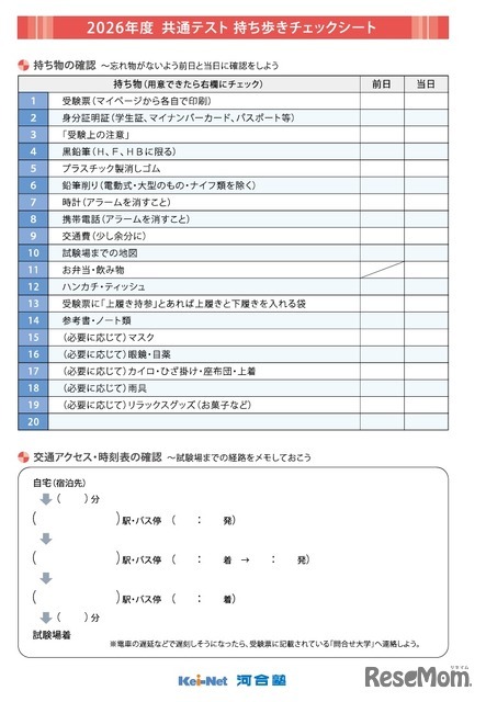 持ち歩きチェックシートの一部
