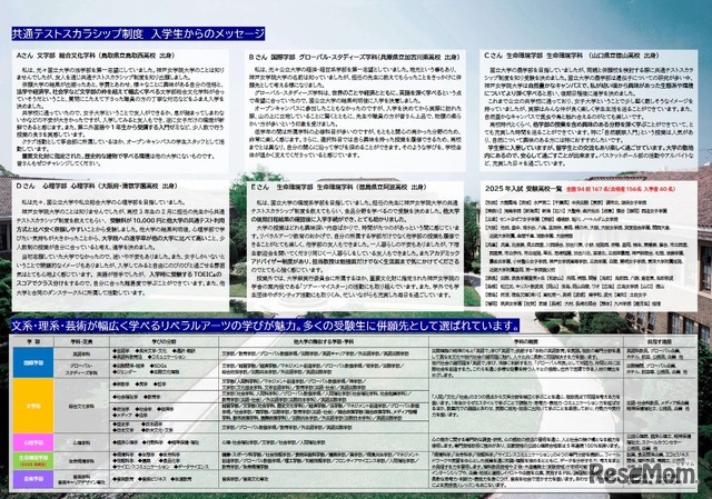 神戸女学院150周年記念共通テストスカラシップ制度