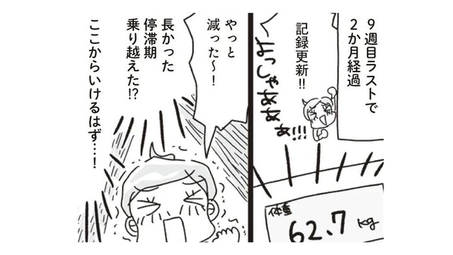 長かった停滞期、とうとう乗り越えたかも!? この調子であと1か月を駆け抜けよう！【アラフィフ母さんが7kg痩せた！奇跡の仕組みダイエット #35】