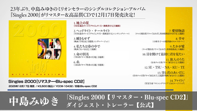 Singles2000トレーラーサムネイル