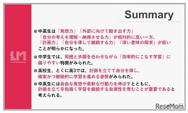 中学生高校生の傾向に関する調査