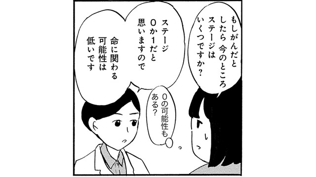 5年経ったら37歳…年齢的に「高齢出産」乳がん治療後、自然妊娠できる可能性は？【32歳で初期乳がん 全然受け入れてません #３】