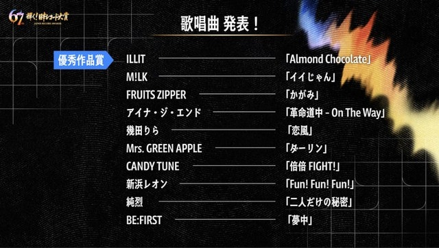 「第67回 輝く！日本レコード大賞」出演アーティスト／歌唱曲（C）TBS