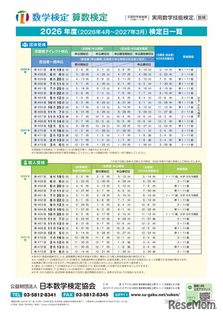 数学検定・算数検定2026年度 検定日一覧