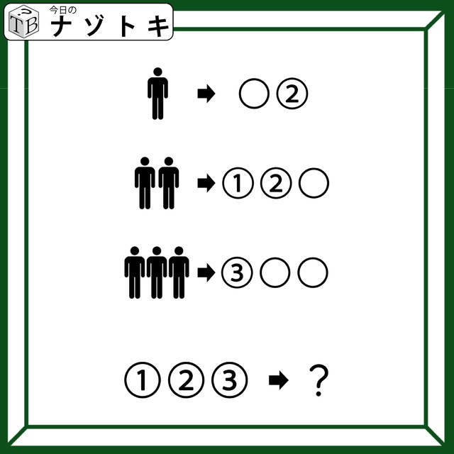 クイズです！「人数で呼び方が変わる？」年末年始に盛り上がりますよね【難易度LV２.・甘口】