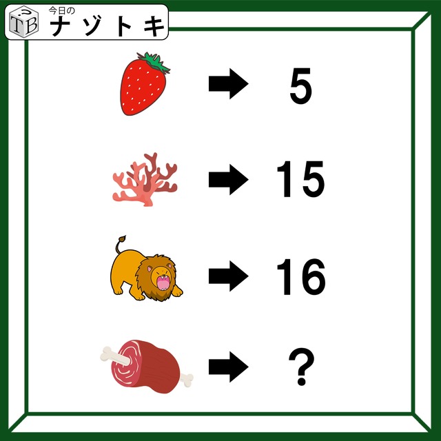 クイズです！「イラストと数字の関係性は？」小学生でも解けるかも【2025年度クイズ・ベストセレクション】
