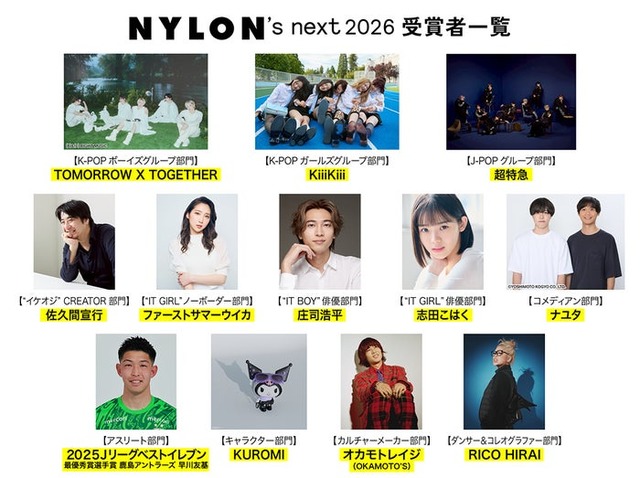 「NYLON’S NEXT 2026」受賞者（提供写真）