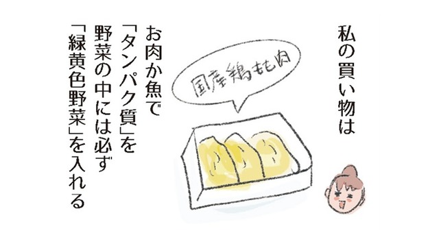 タンパク質、緑黄色野菜、カルシウムを取り入れながら１回の買い物で３日分仕込むコツを伝授！【激せまキッチンで時短！簡単！ムダなしごはん #17】