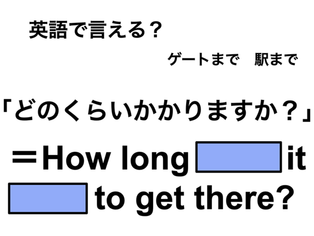 英語で「どのくらいかかりますか？」は何て言う？