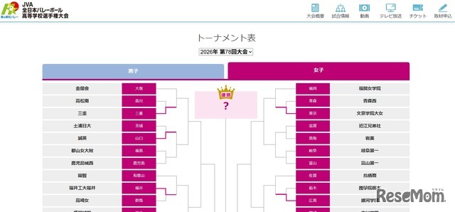 トーナメント表・女子