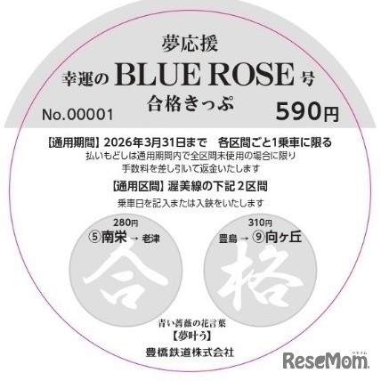 「夢応援・合格きっぷ」乗車券イメージ