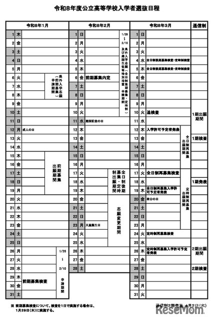 令和8年度公立高等学校入学者選抜日程