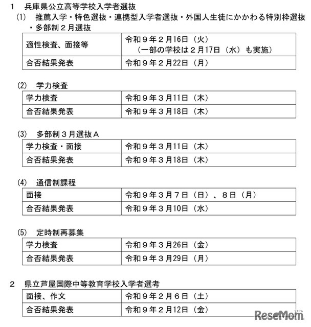 令和9年度兵庫県公立高等学校入学者選抜と県立芦屋国際中等教育学校入学者選考の日程